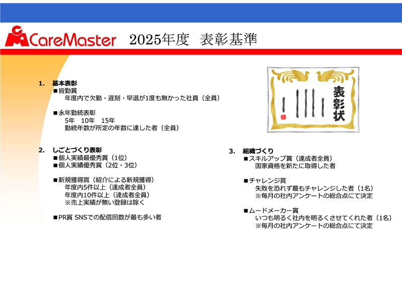 表彰基準2025 表彰基準2025